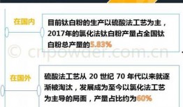 国产23页,揭秘我国科技发展的新篇章